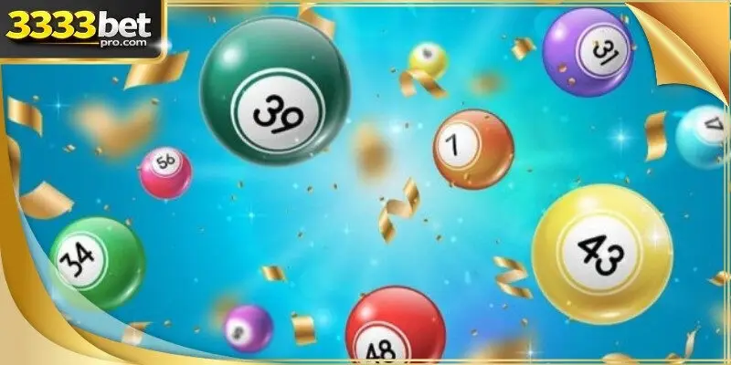 Prize claim process